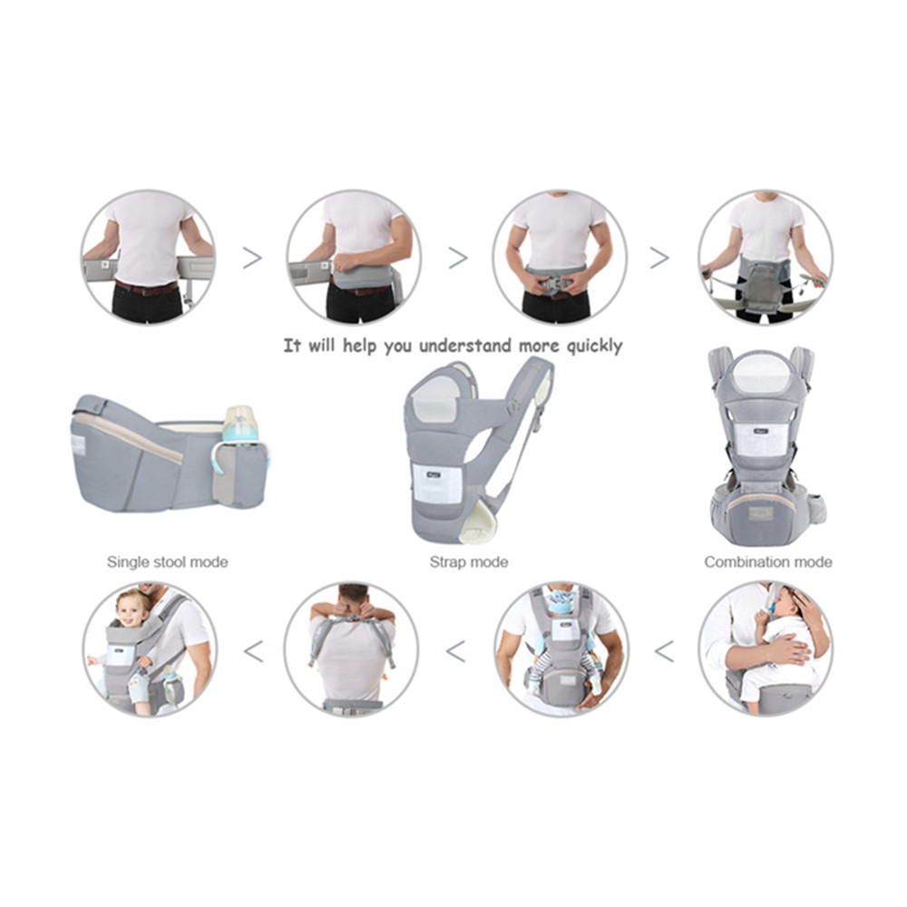 Portador de bebê ergonômico in - Ergonomic Baby Carrier Newborn To Toddler avaliação e preço