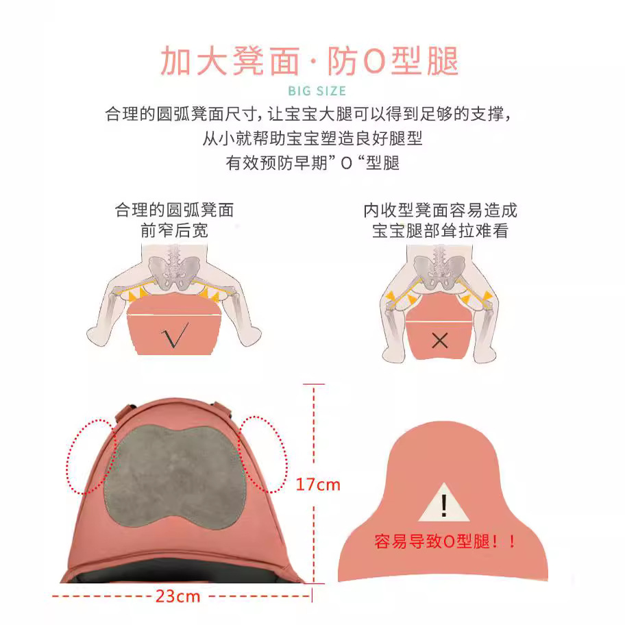 Canguru Ergonômico Multifuncio - Ergonomic Baby Carrier Newborn To Toddler avaliação e preço