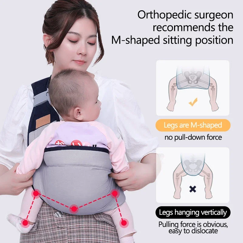 Canguru Ergonômico Multifuncio - Ergonomic Baby Carrier Newborn To Toddler avaliação e preço